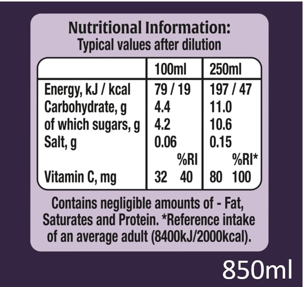 Ribena usado sobre yogur como topping sabroso en postres