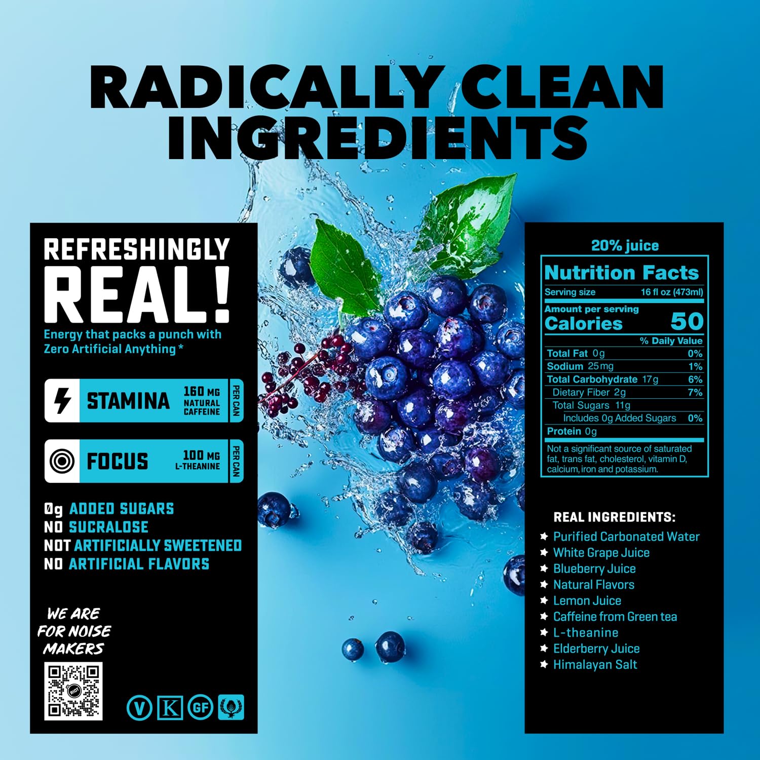 RIOT Energy detalle de espuma y burbujas para percepción refrescante