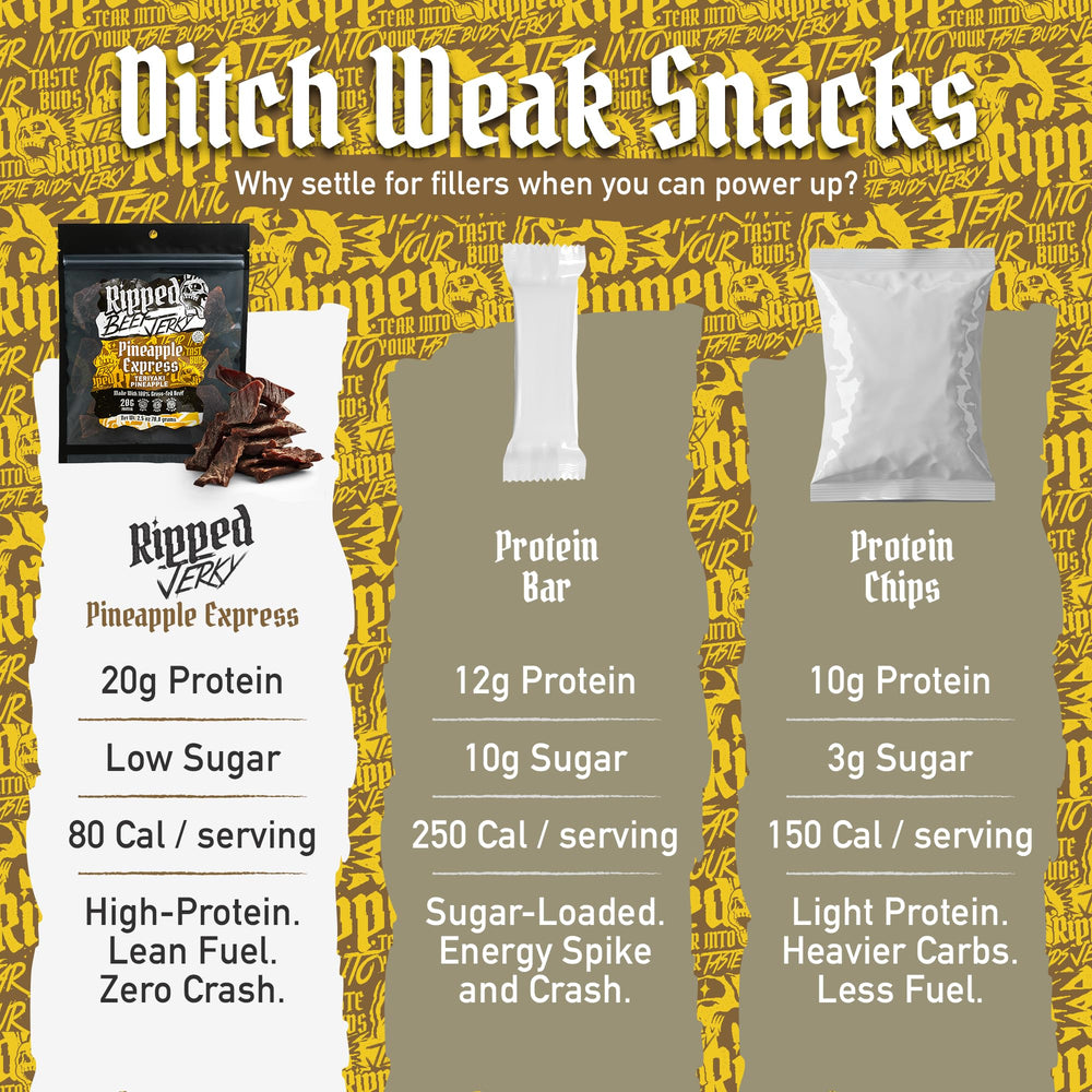 RIPPED JERKY etiqueta de ingredientes mostrando ausencia de MSG y limpieza