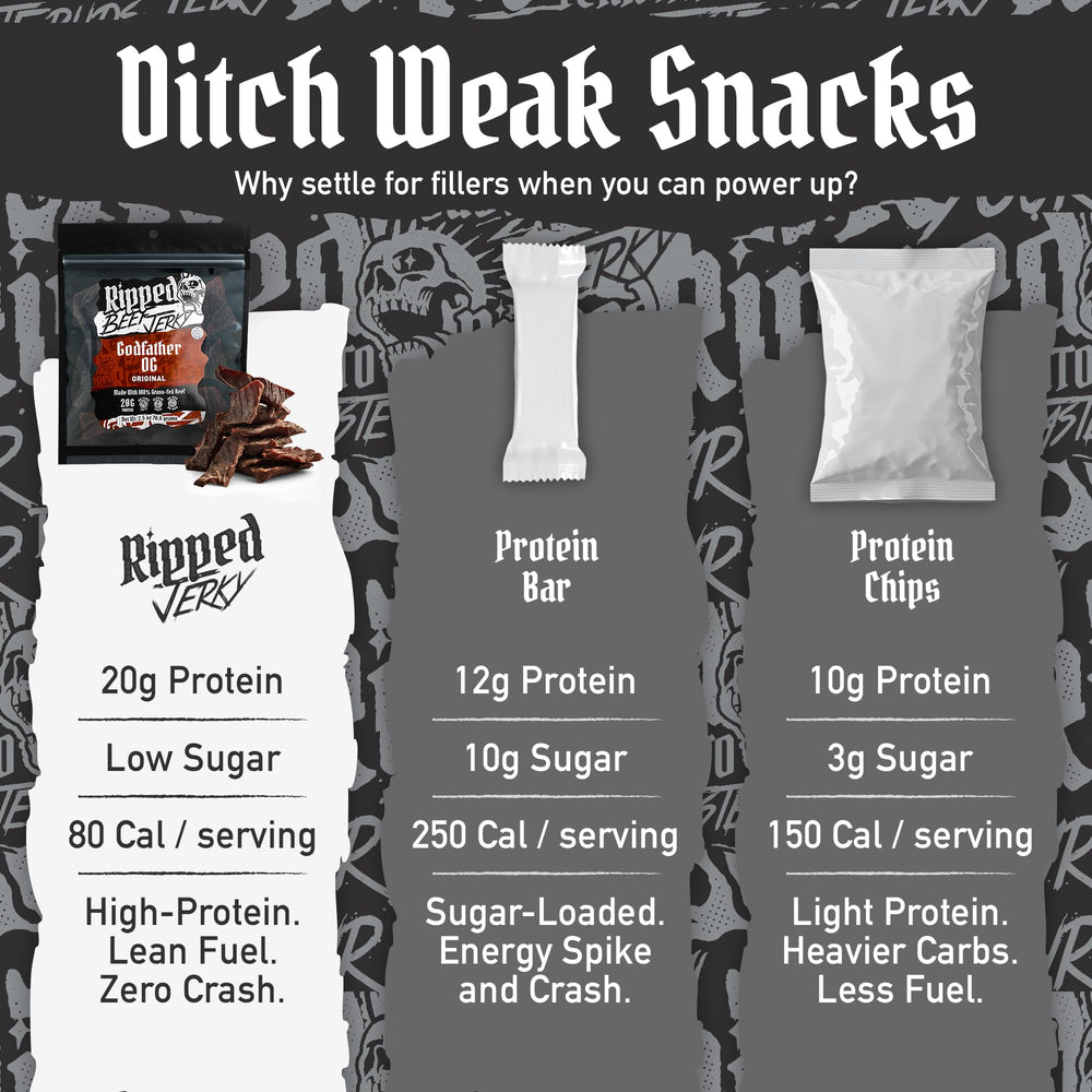 RIPPED JERKY etiqueta de ingredientes clara y sin aditivos
