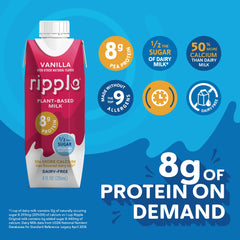Ripple comparación de tamaño con fruta para referencia de porción