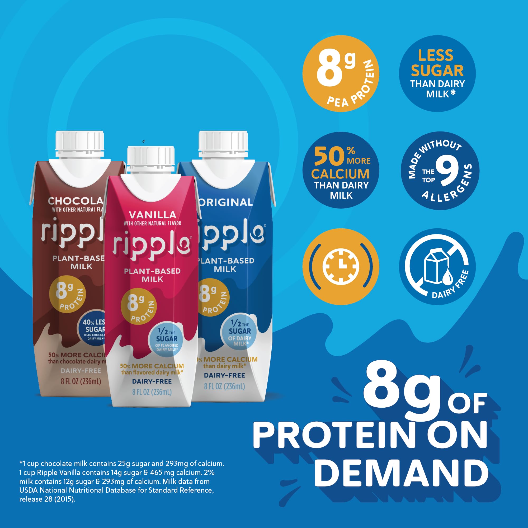 Ripple etiqueta nutricional mostrando proteína y vitaminas
