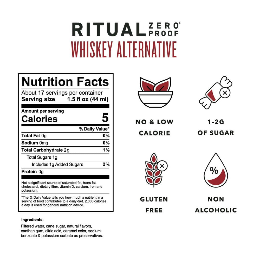 Ritual Zero-Proof en cóctel servido demostrando uso y disfrute sin alcohol