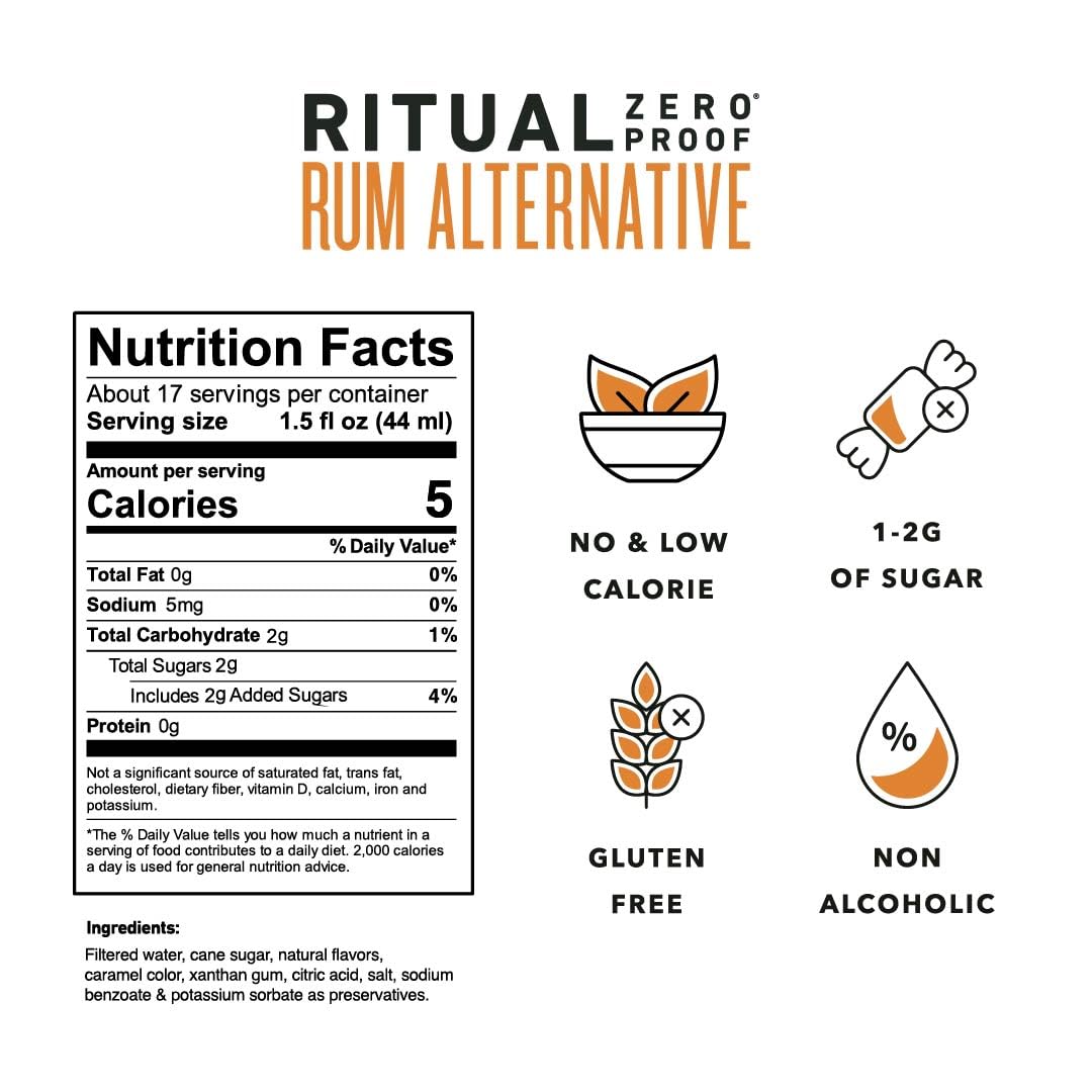 Ritual Zero-Proof detalle de etiqueta y cierre, muestra origen sostenible y calidad
