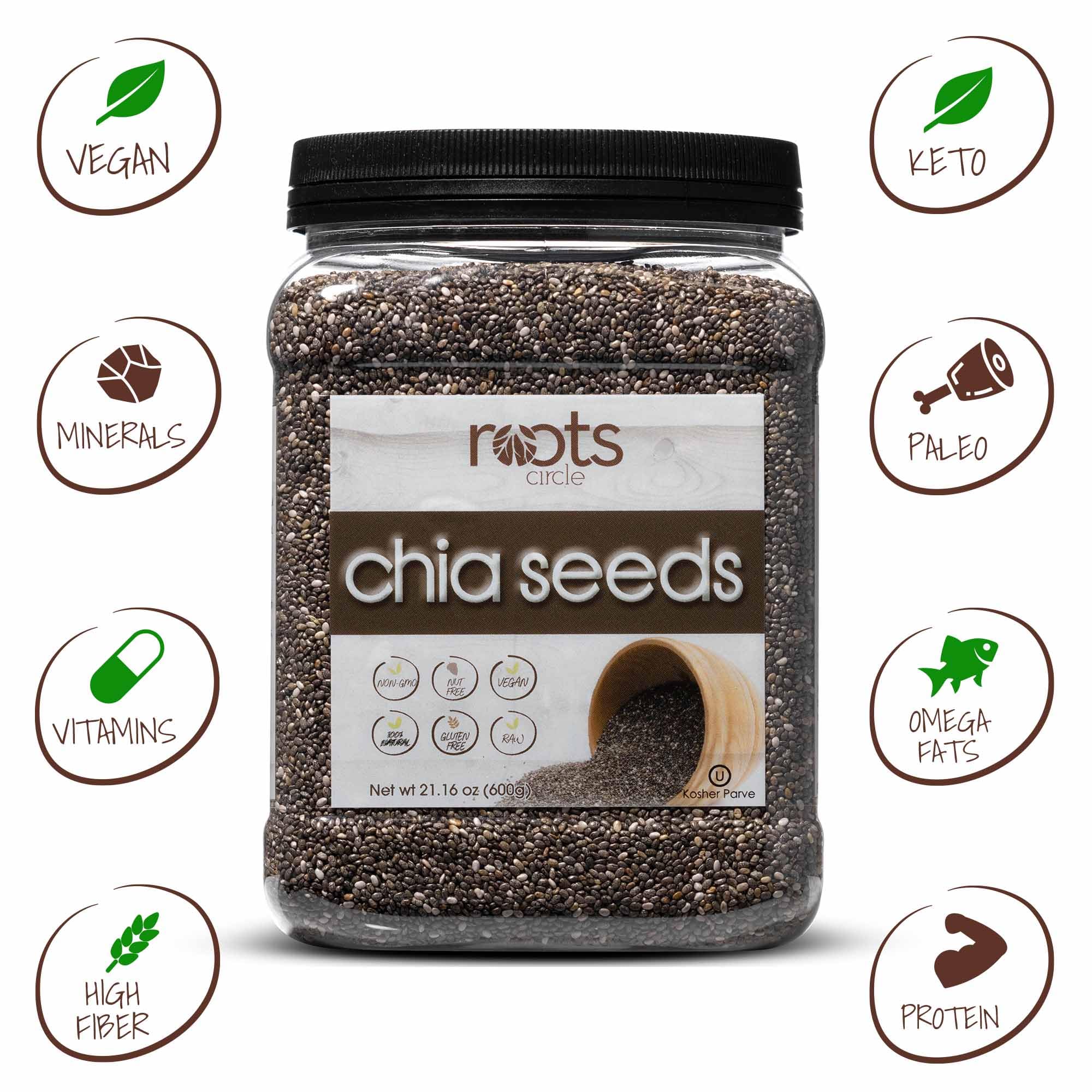 Roots Circle semillas de chía añadidas a un batido mostrando espesor y saciedad