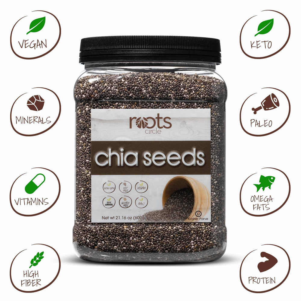 Roots Circle semillas de chía añadidas a un batido mostrando espesor y saciedad