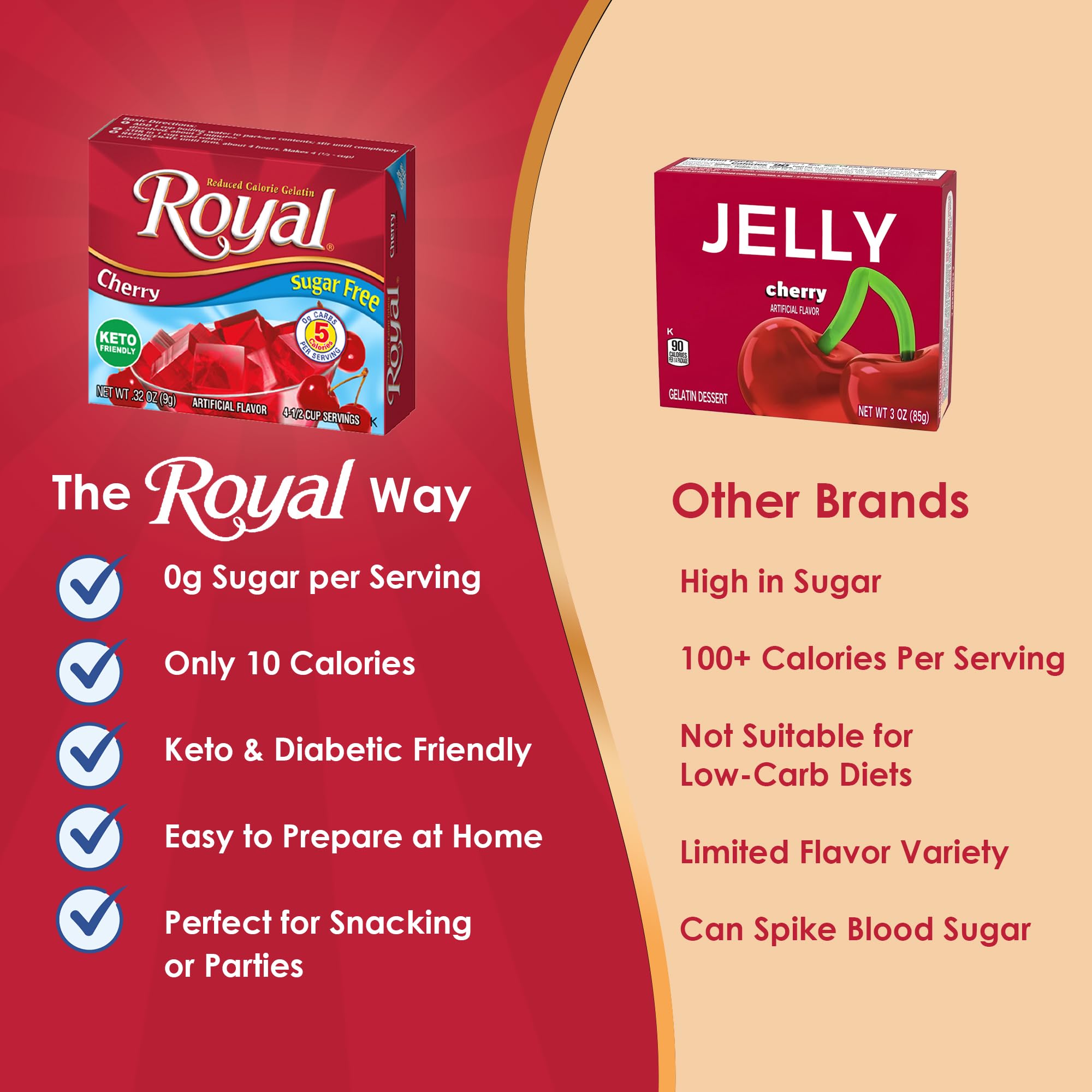 Royal gelatina textura cuajada en primer plano, aspecto firme y apetecible