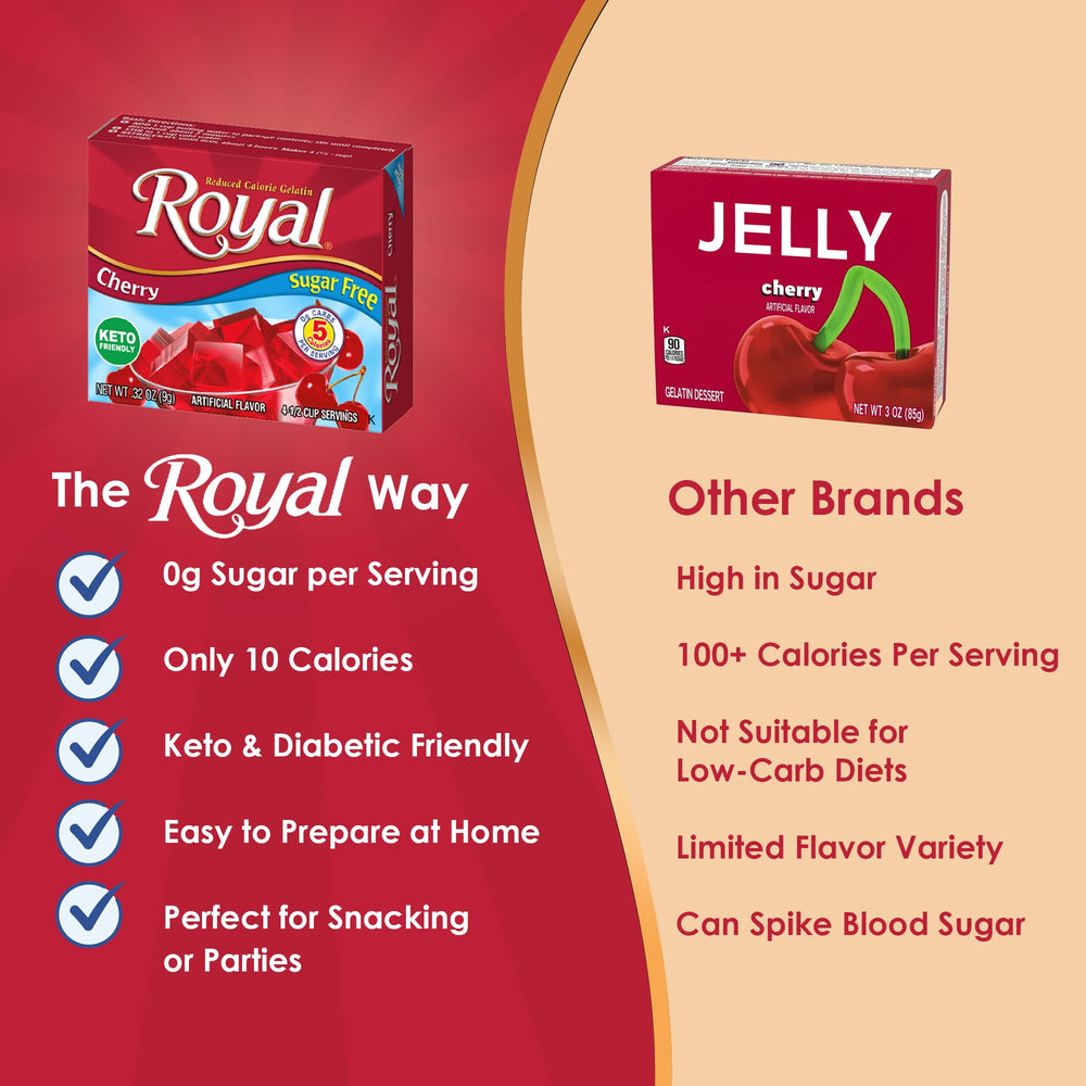 Royal gelatina textura cuajada en primer plano, aspecto firme y apetecible