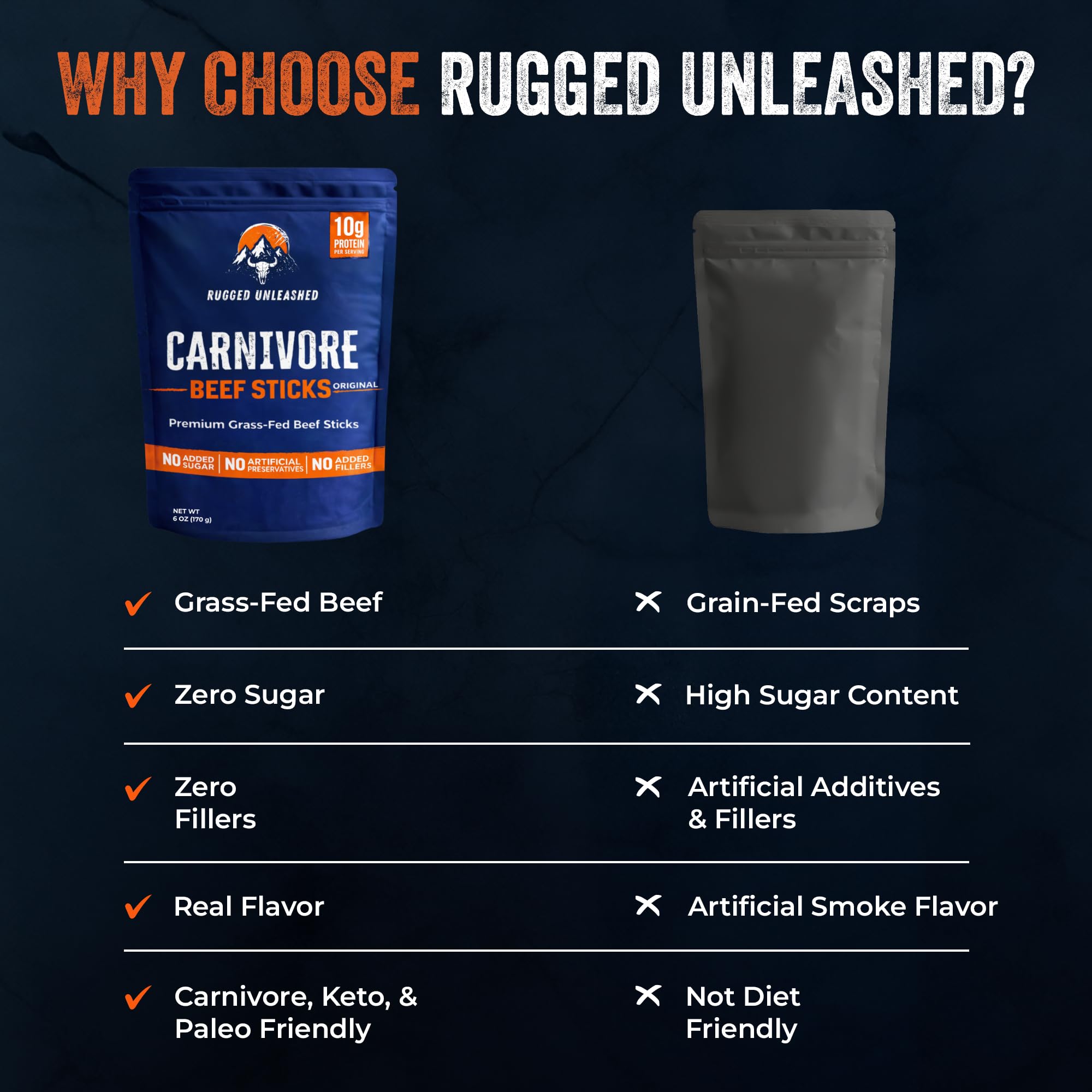 Rugged Unleashed etiqueta de ingredientes resaltando 100% grass-fed y sin azúcares