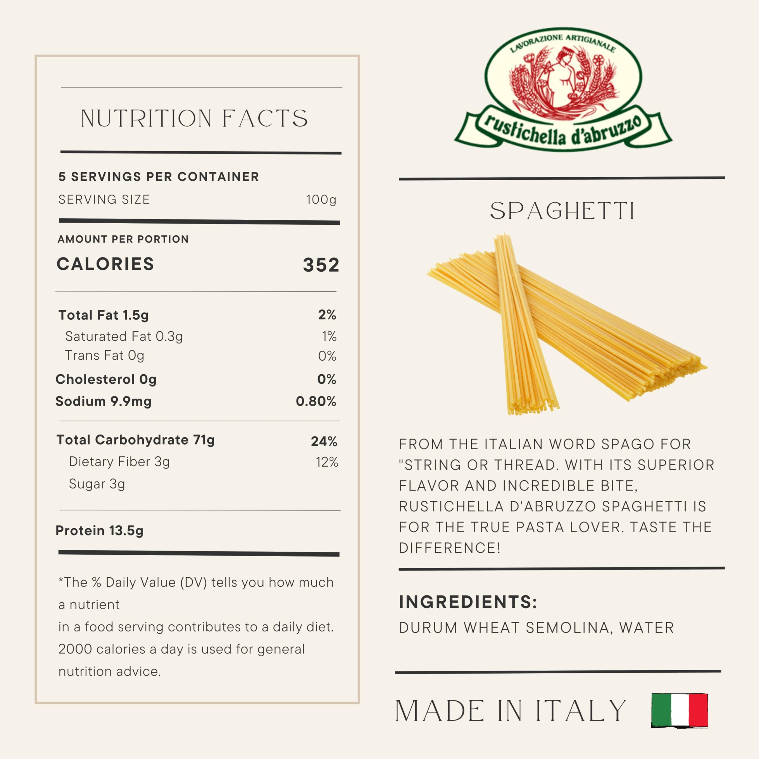Rustichella d'Abruzzo textura rugosa del spaghetti que mejora la salsa