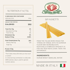 Rustichella d'Abruzzo textura rugosa del spaghetti que mejora la salsa