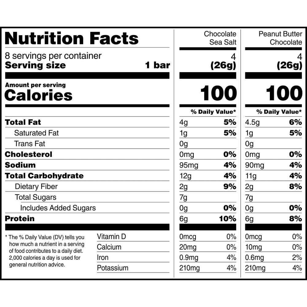 RXBAR Minis en bolsa de gimnasio como snack post entrenamiento