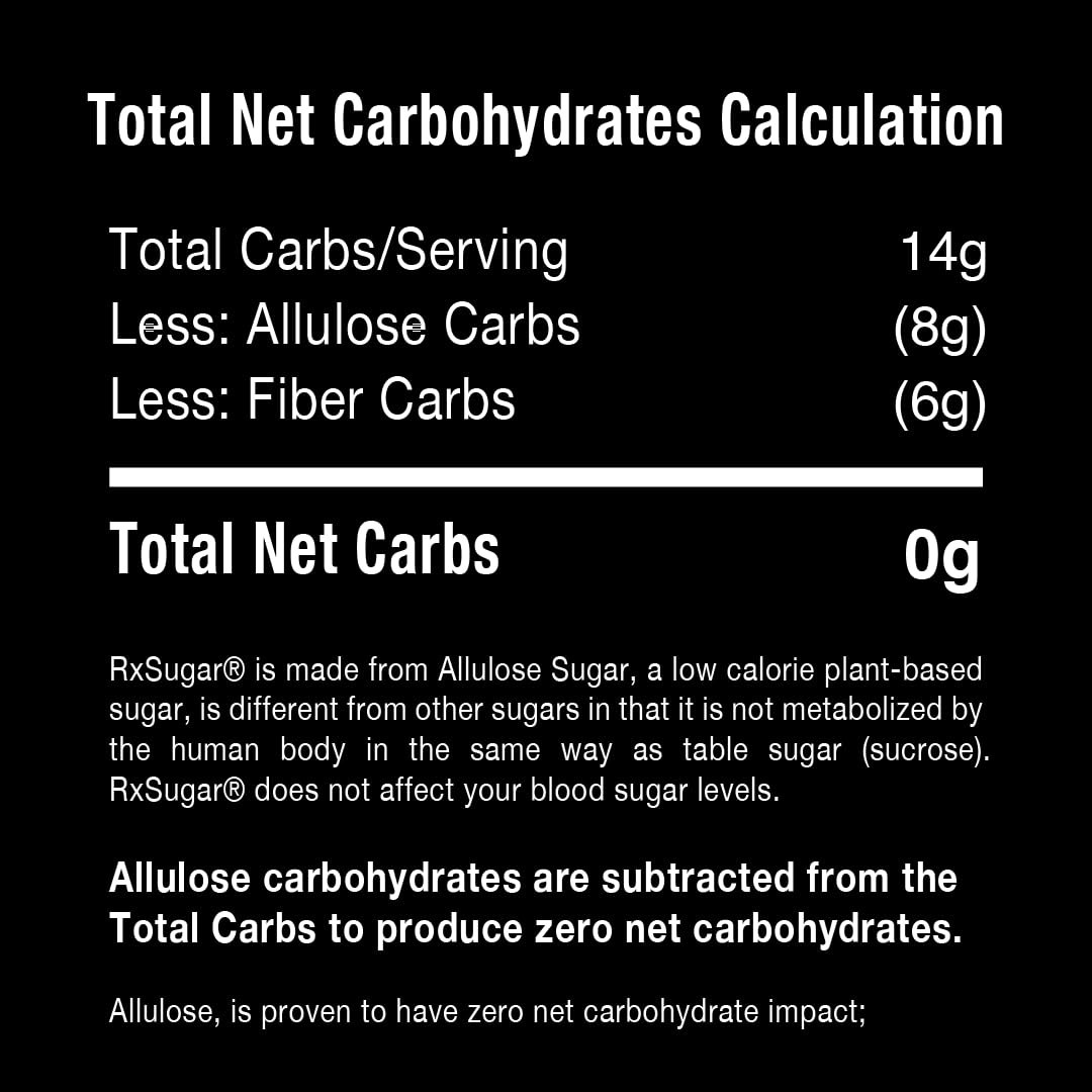 Lista de ingredientes de RxSugar resaltando sin colorantes