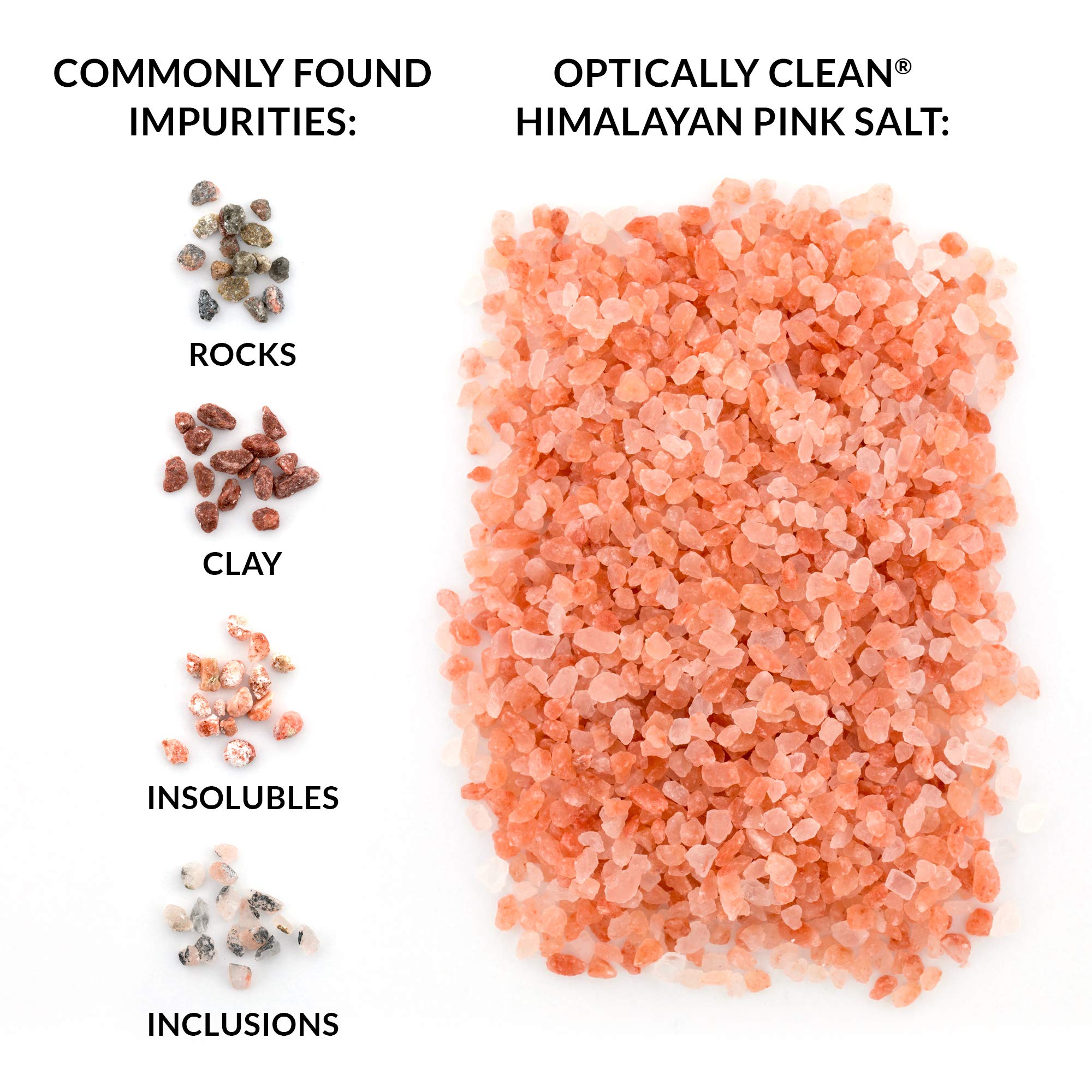 SaltWorks cristales en mano demostrando tamaño y facilidad de aplicación