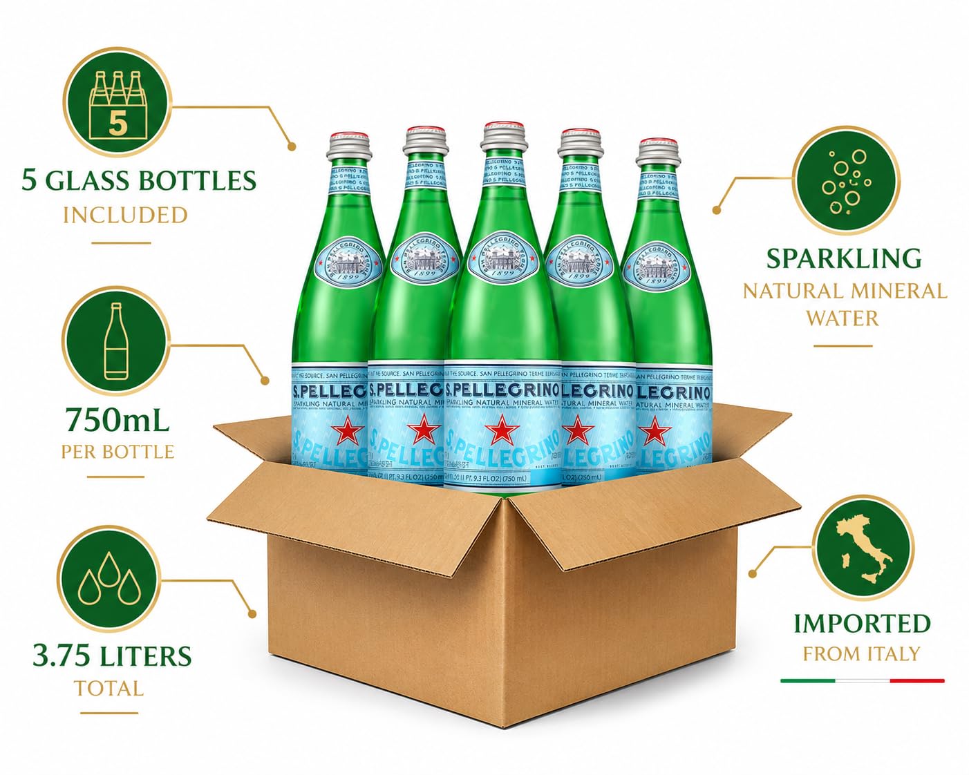 San Pellegrino etiqueta y logotipo nítidos que inspiran confianza