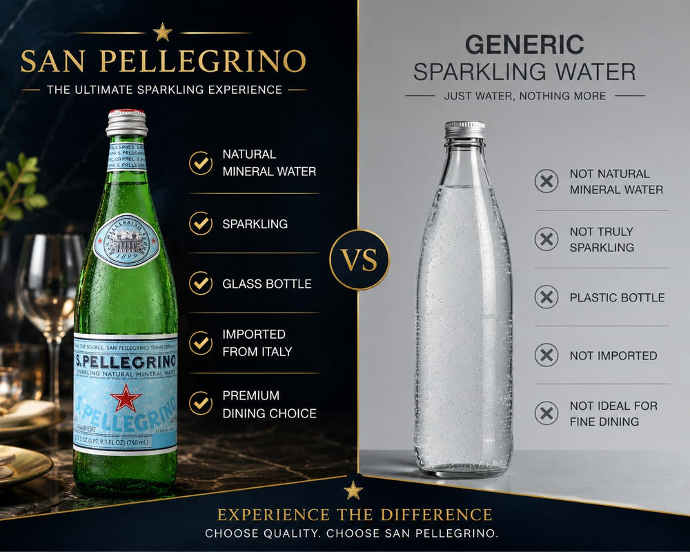 San Pellegrino pack de 5 botellas listo para eventos y reuniones
