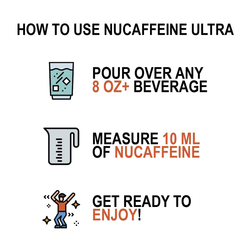 SBH Labs nuCaffeine Ultra mezclado en máquina de soda para bebida gasificada