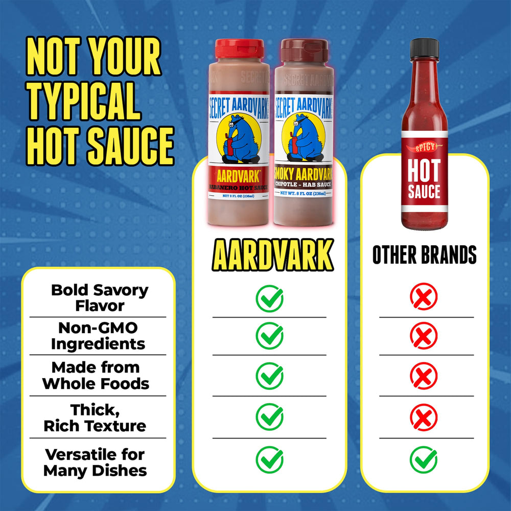 Secret Aardvark rociada sobre costillas a la parrilla, aporta sabor ahumado y brillo