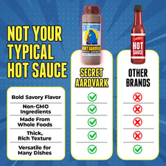 Secret Aardvark salsa en taco aportando sabor ahumado y equilibrio