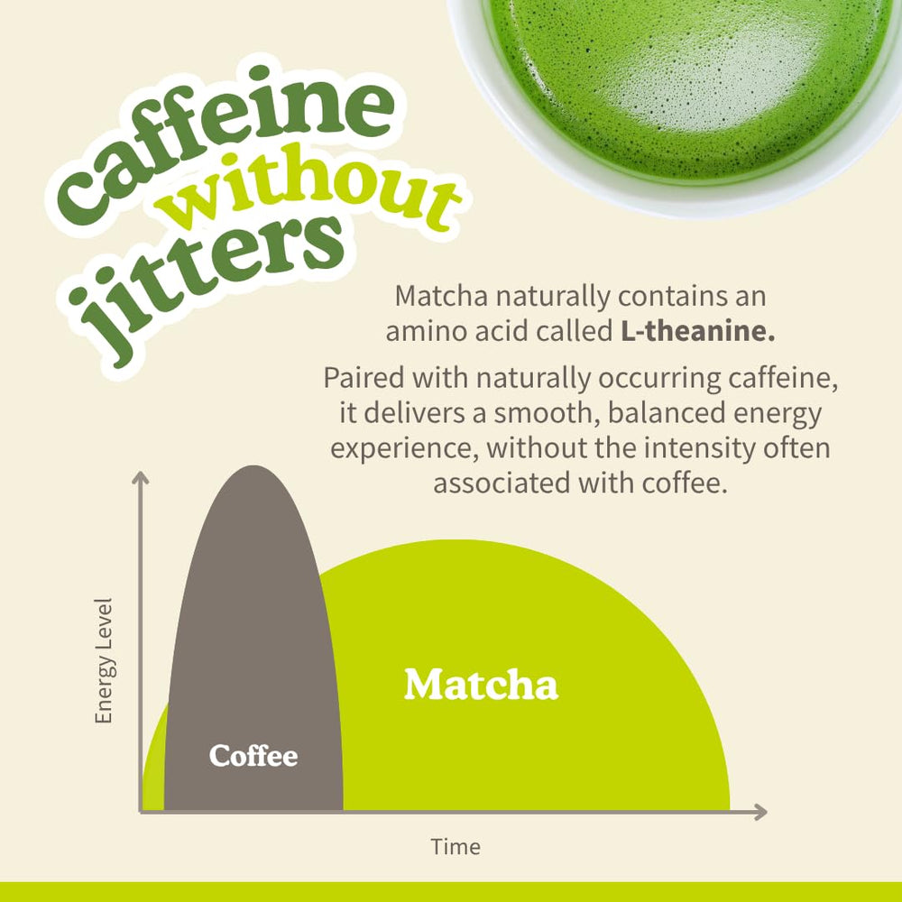 Sencha Naturals mano depositando bolsa para referencia de tamaño