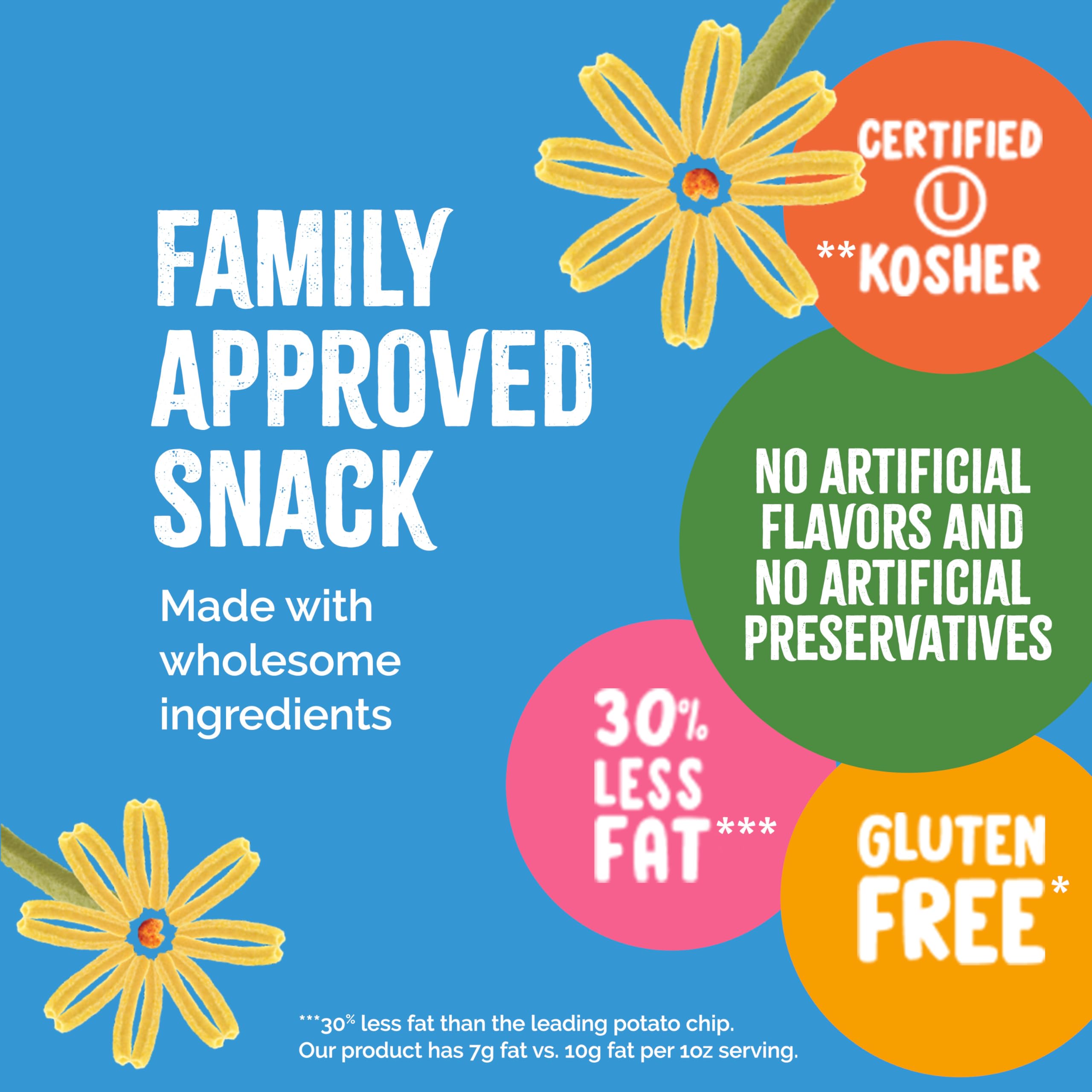 Sensible Portions bol con snack ideal para servir en reuniones