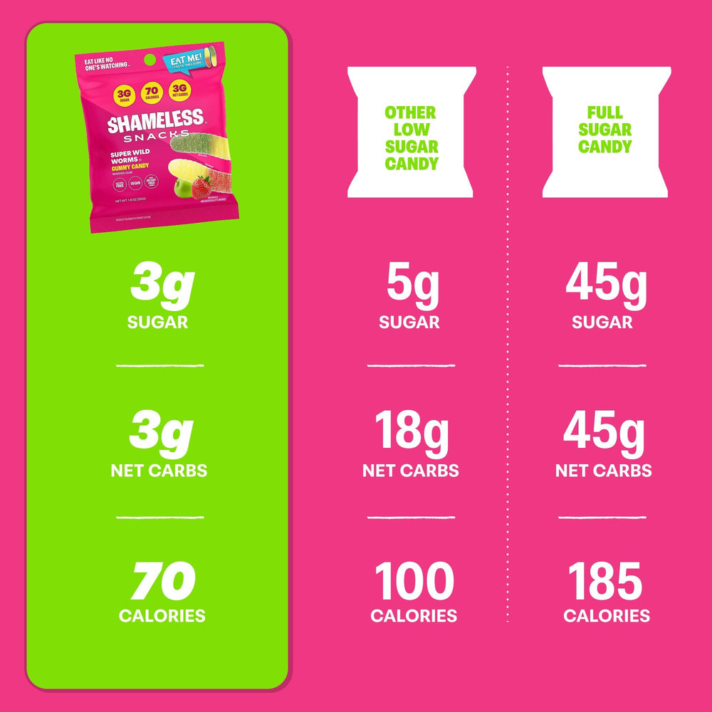 Shameless etiqueta nutricional legible con fibra y azúcar destacados, fácil verificación de datos