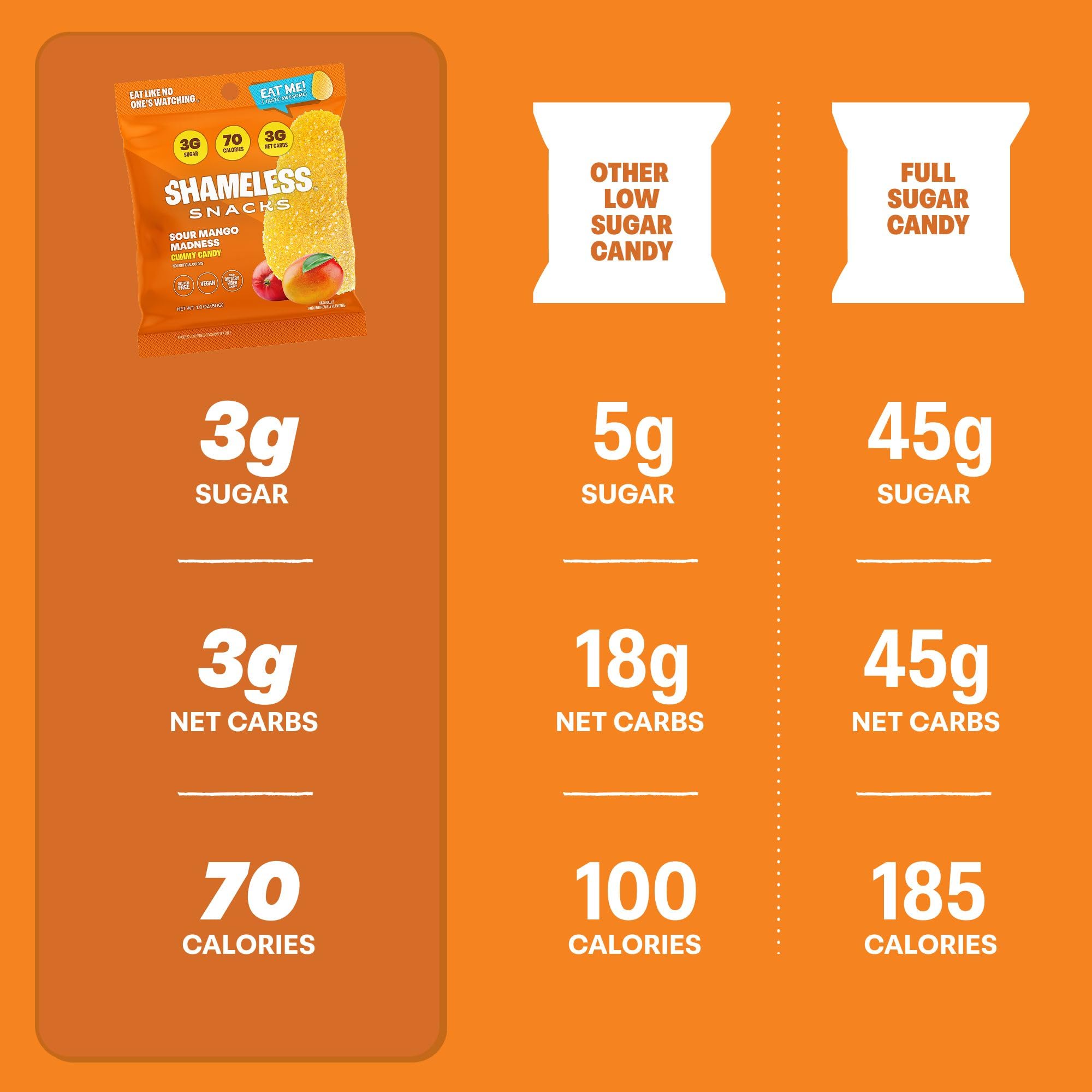 Shameless etiqueta nutricional visible destacando 3 g azúcar y 26 g fibra