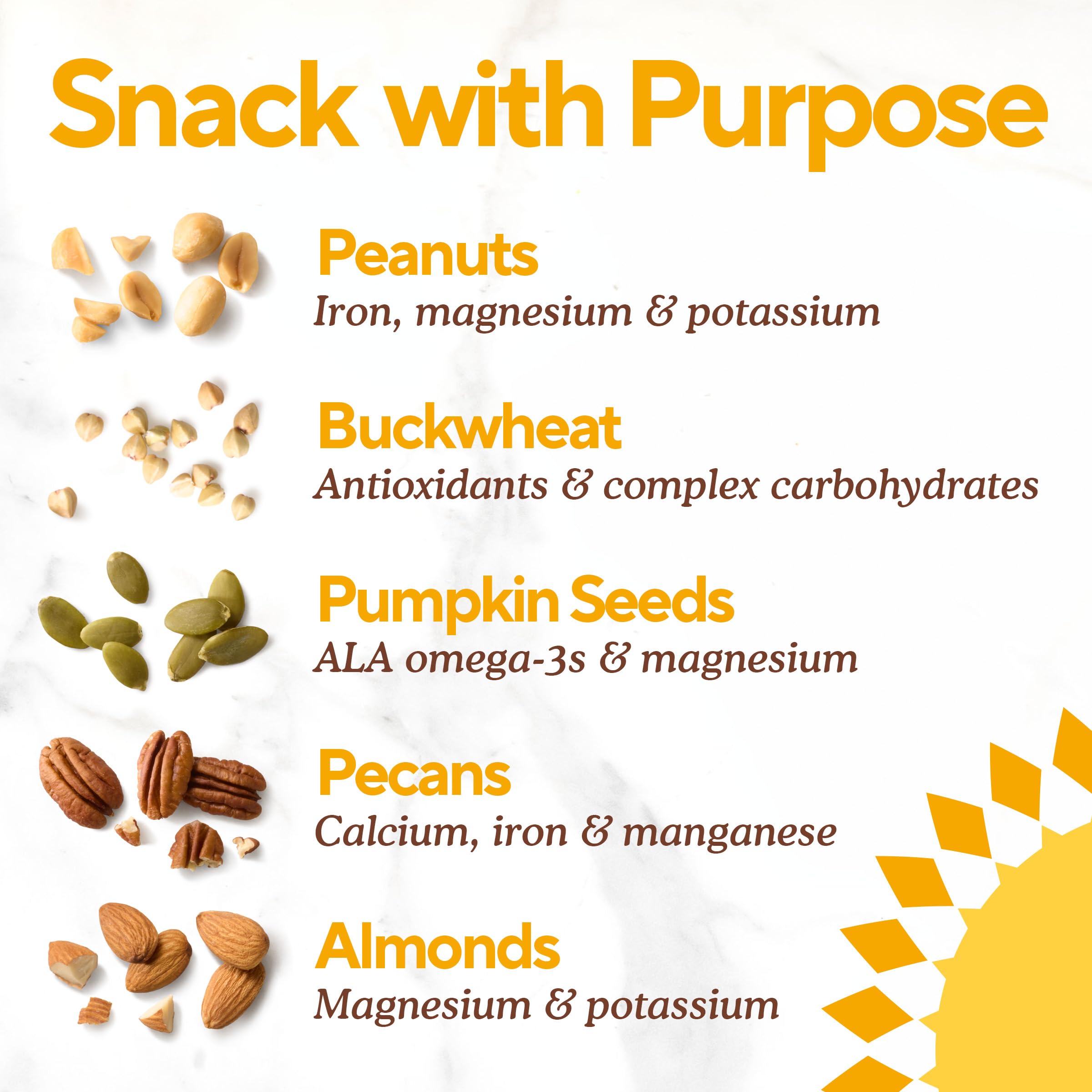 Simple Mills etiqueta nutricional legible con datos de proteína y magnesio