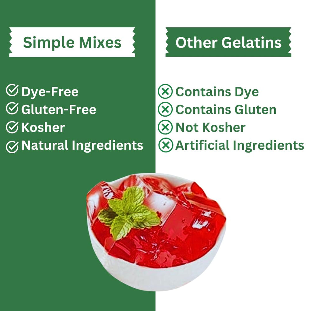 Simple Mixes mano sosteniendo caja para comparar tamaño y porciones