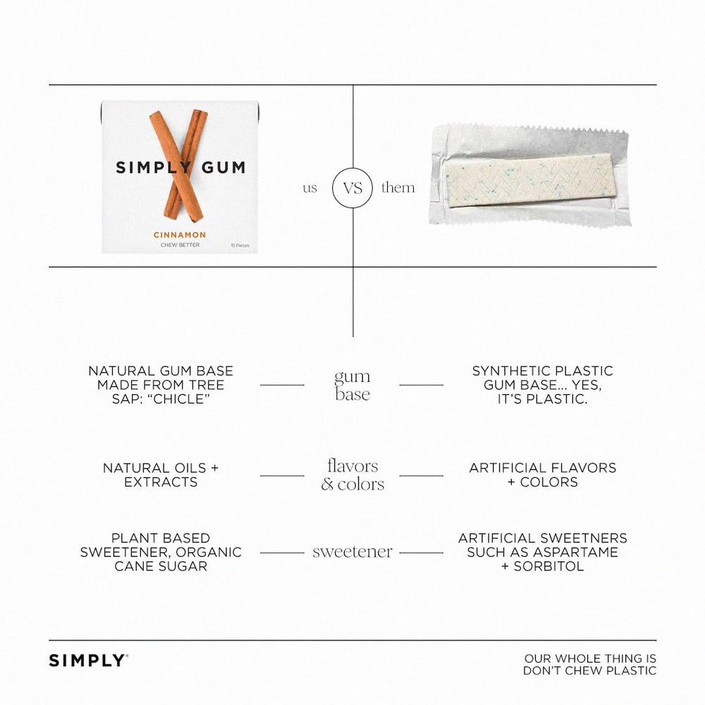 SIMPLY Gum etiqueta con ingredientes y certificaciones para confianza