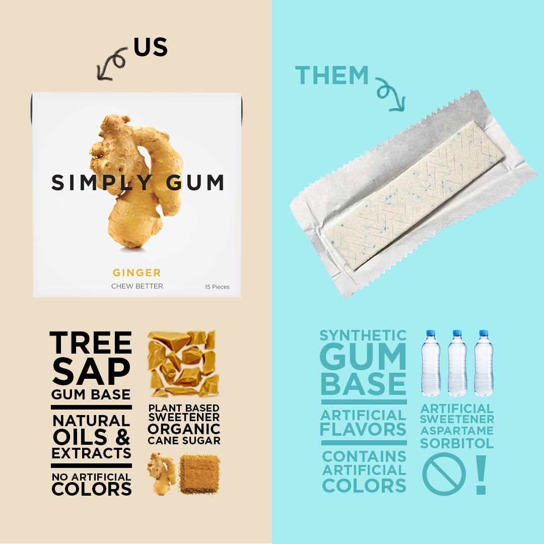 Persona masticando SIMPLY Gum en una oficina, frescura y opción sin aditivos