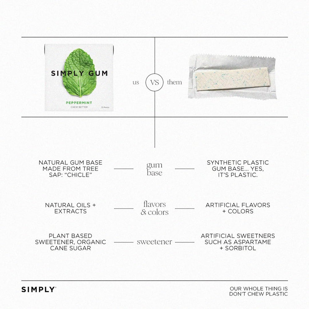 SIMPLY Gum primer plano de la textura para masticación natural