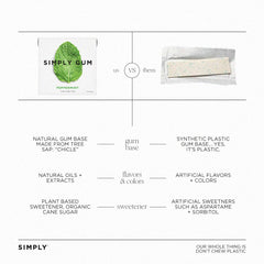 SIMPLY Gum primer plano de la textura para masticación natural