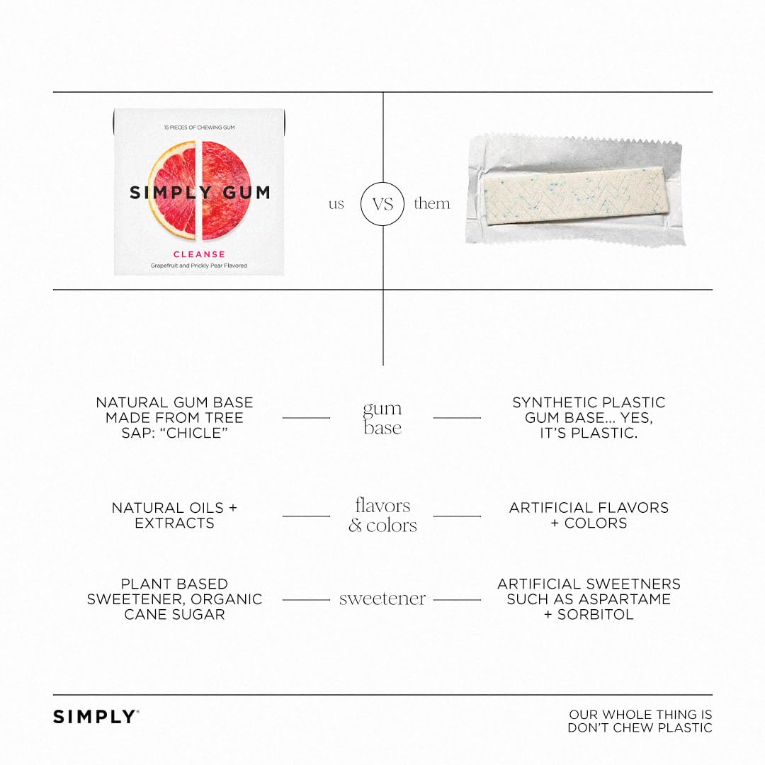 SIMPLY Gum Peppermint en uso mostrando frescor inmediato