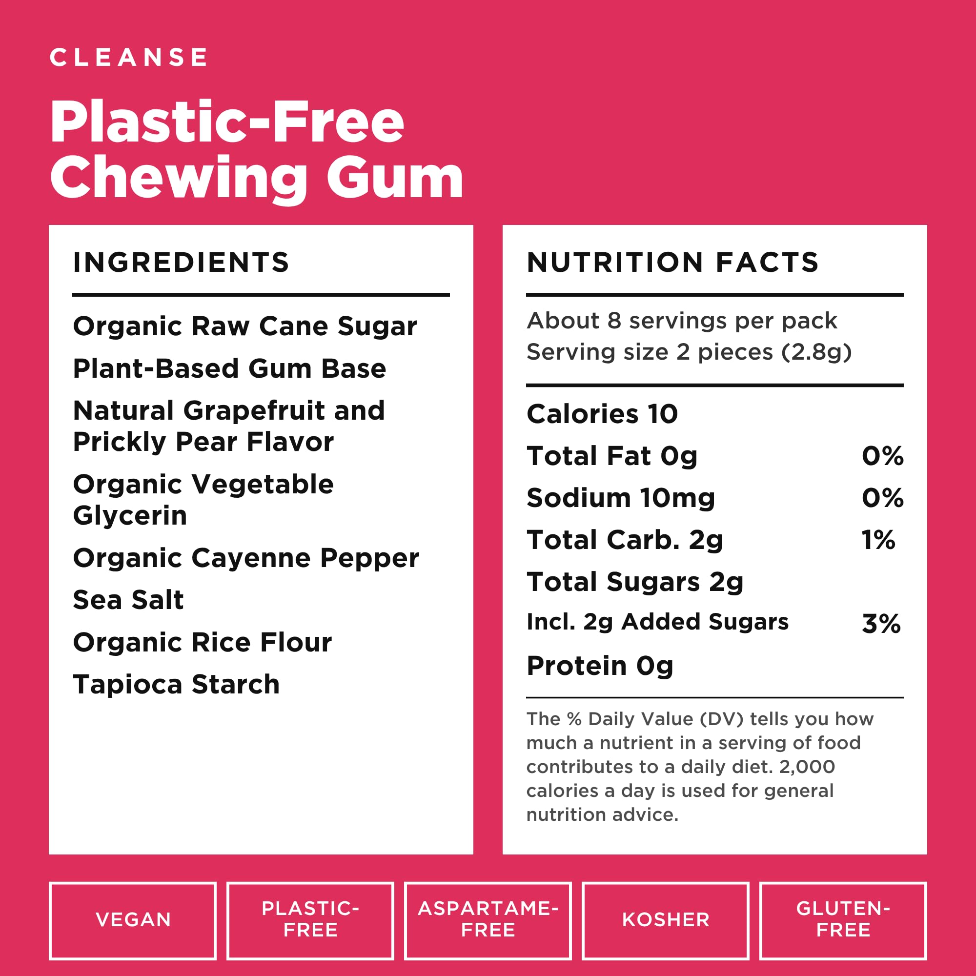 SIMPLY Gum comparación de tamaño mostrando portabilidad y piezas