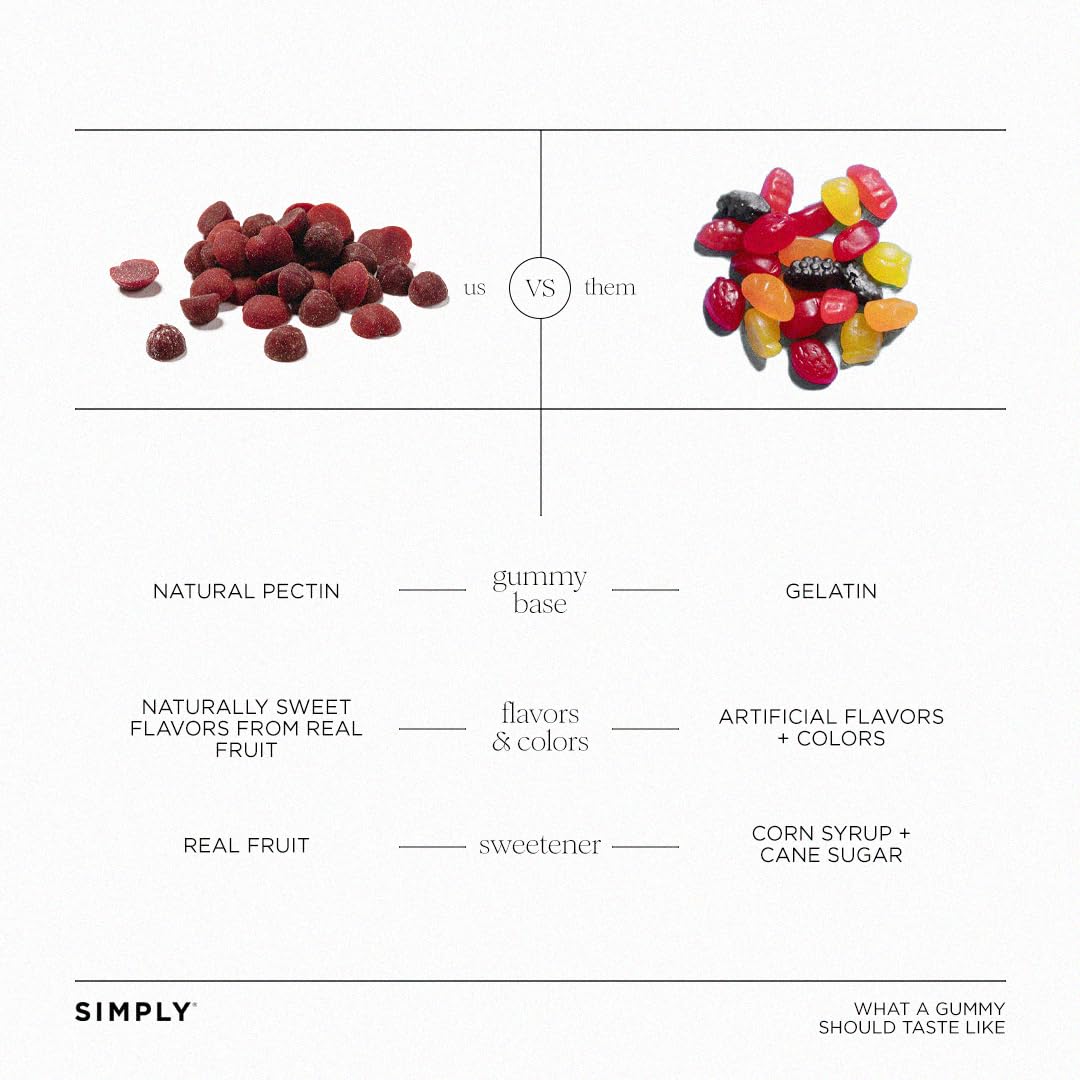 simply gummies primer plano de textura blanda y masticable