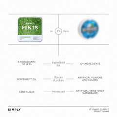 Simply Gum primer plano pastilla de limón con aroma cítrico