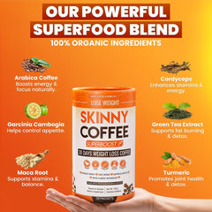 Skinny Coffee SuperBoost bebida preparada en taza, energía sostenida sin caídas