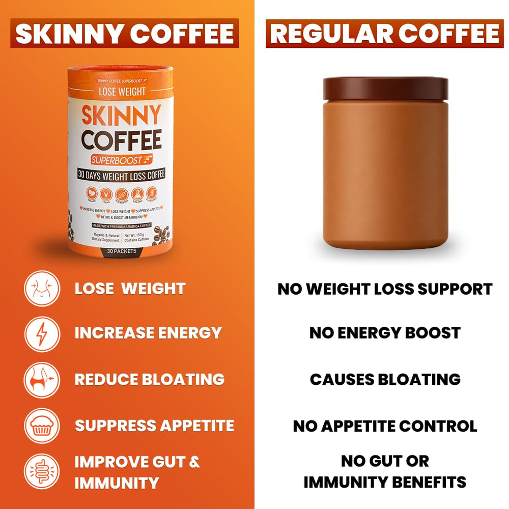 Skinny Coffee SuperBoost ingredientes principales verdes y raíces, soporte digestivo natural