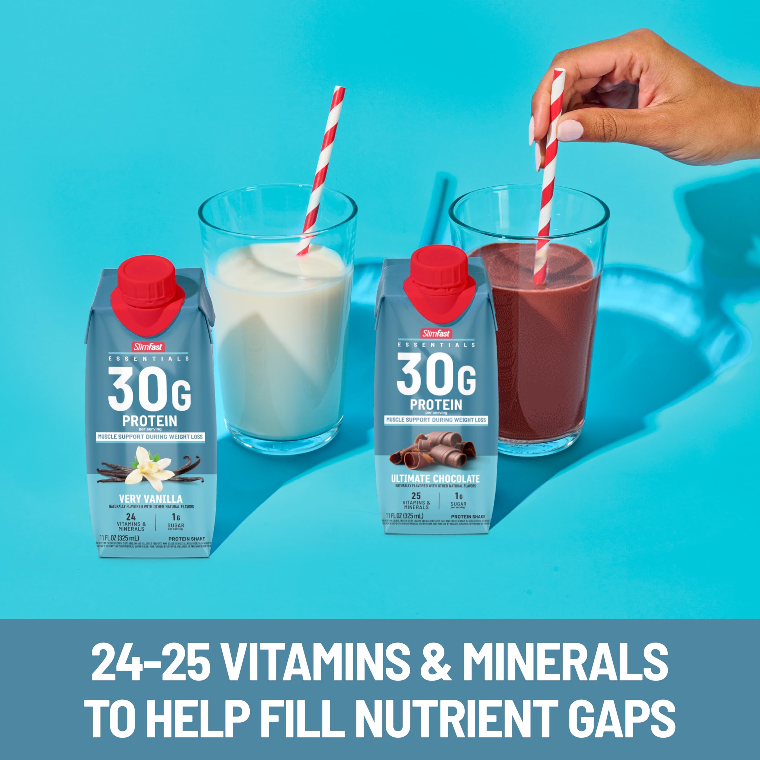 SlimFast botellas en nevera lista para llevar, facilita rutinas y comidas rápidas