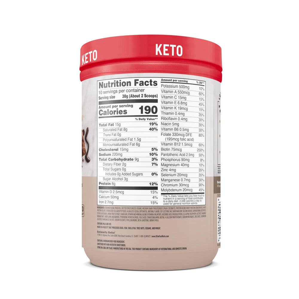 SlimFast ingredientes: MCT y mantequilla de pasto ilustrando fuente de grasas keto saludables