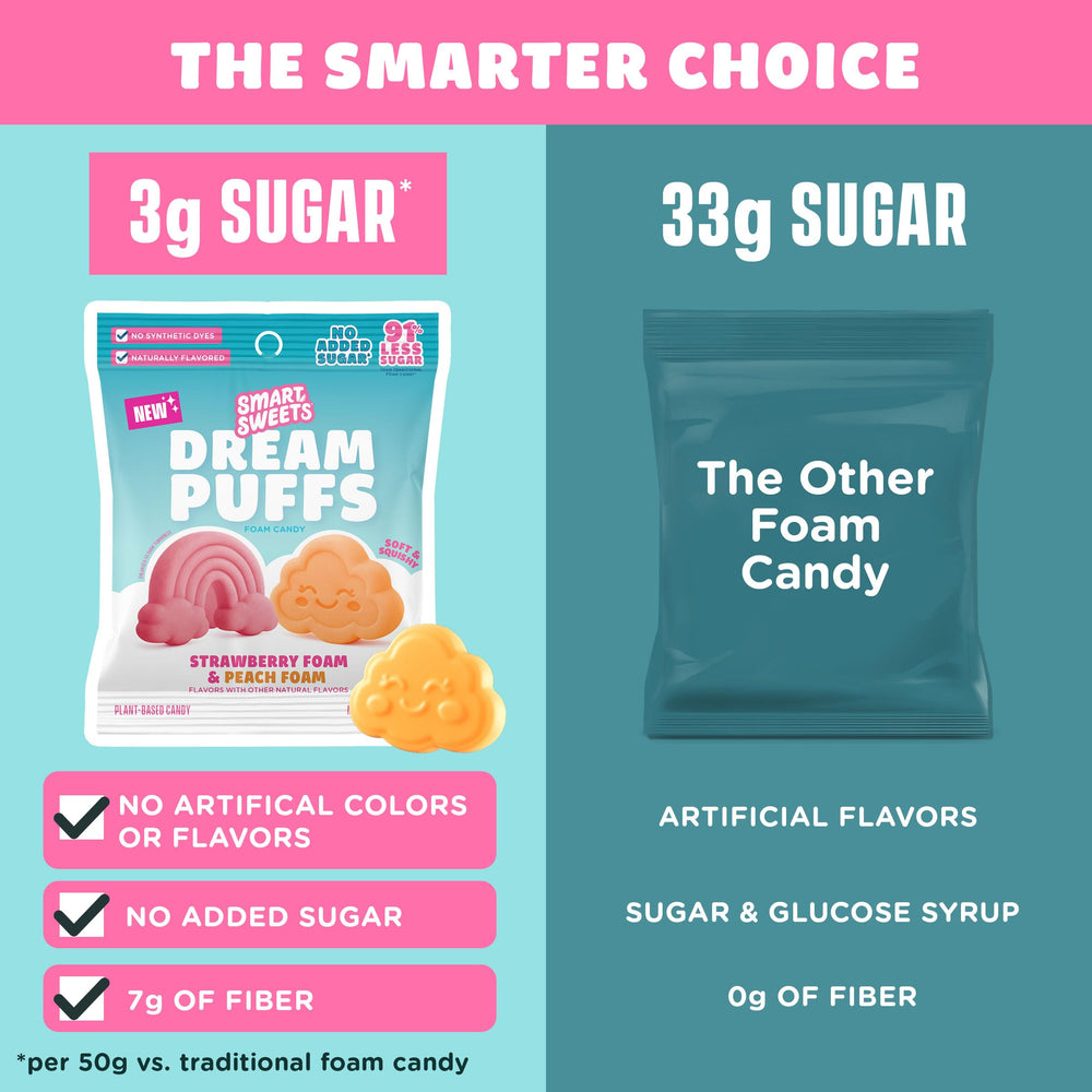 SmartSweets bolsa en mano para comparar tamaño y llevar como snack práctico