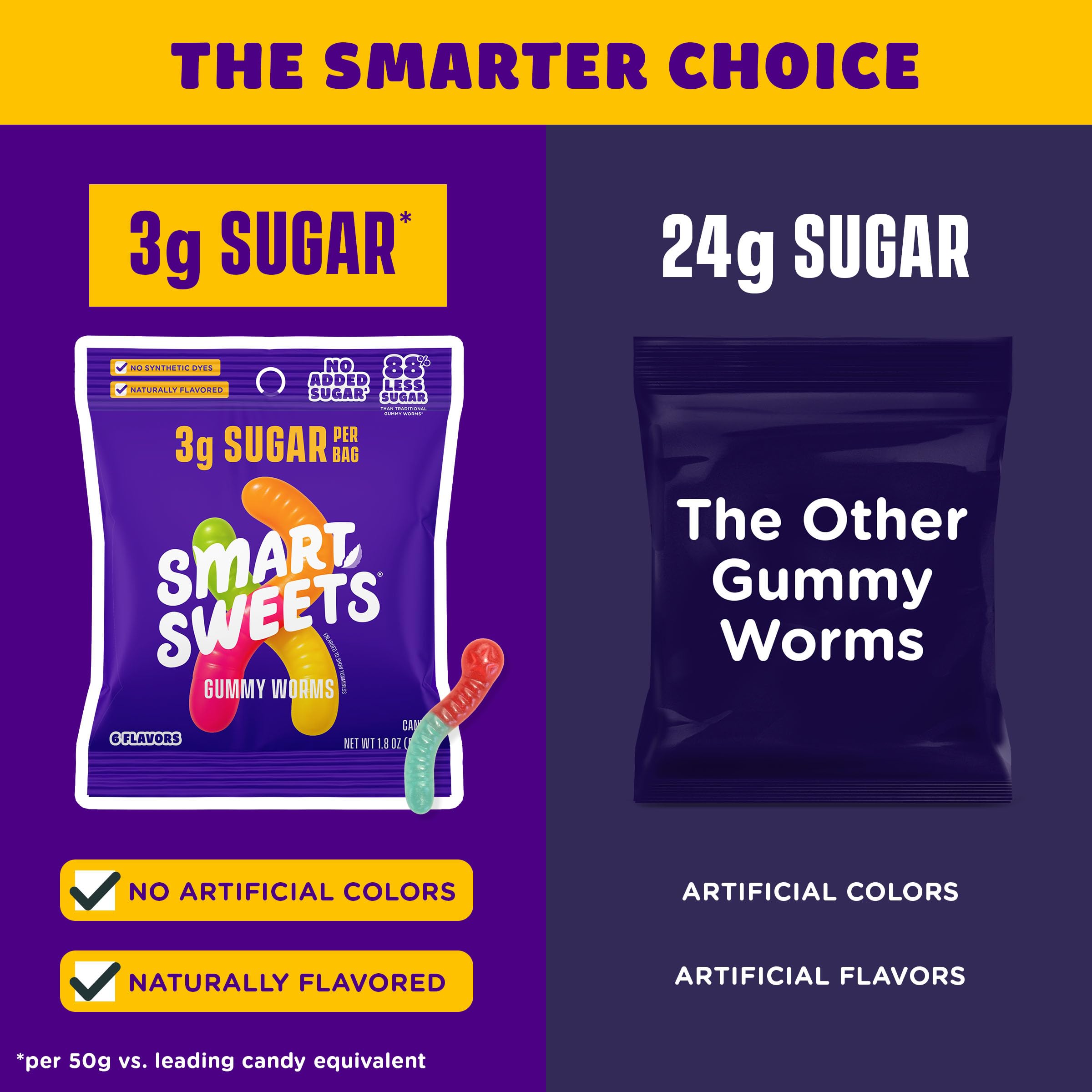 SmartSweets gominolas agrupadas mostrando las tres combinaciones de sabor