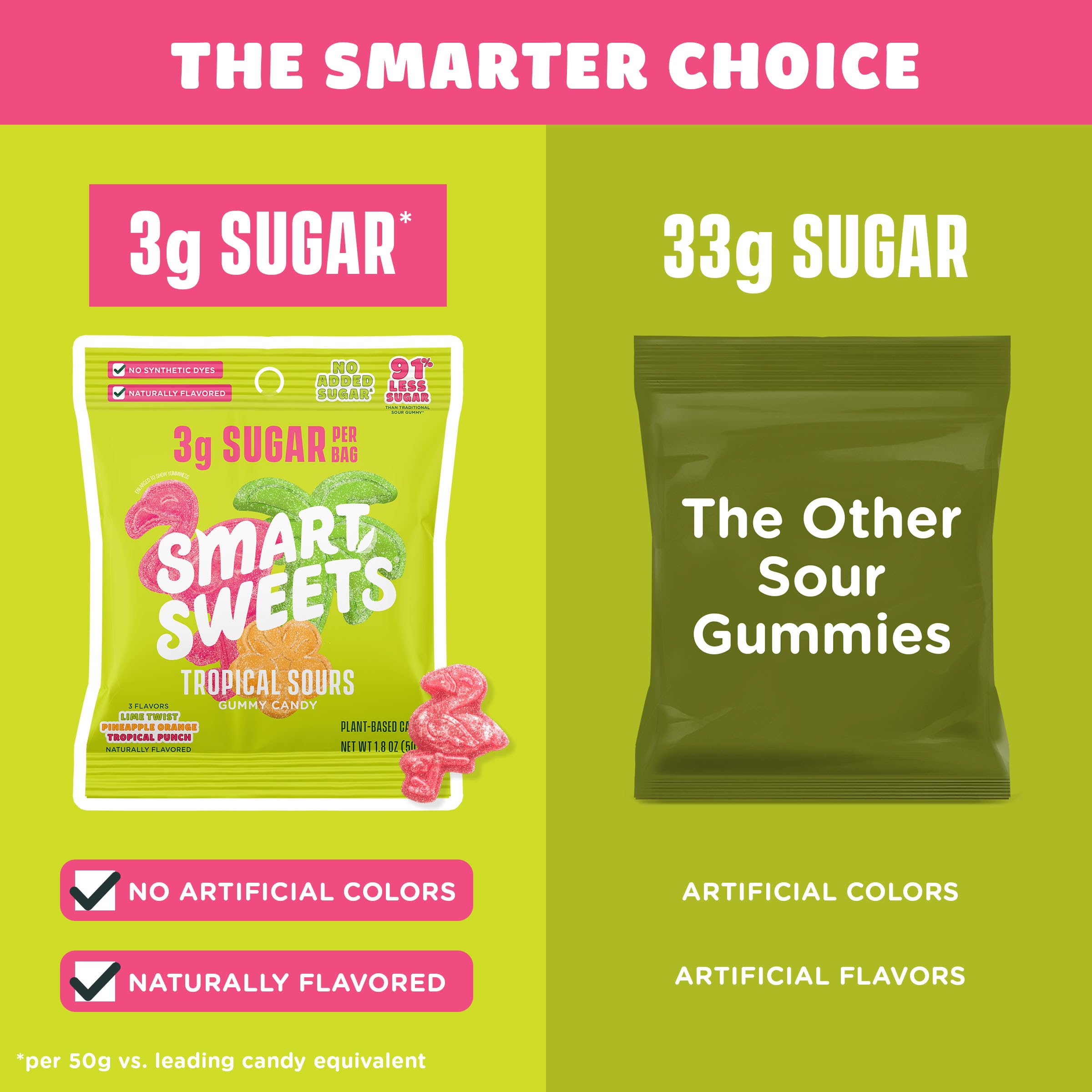 SmartSweets mano sosteniendo una bolsa para mostrar portabilidad y conveniencia