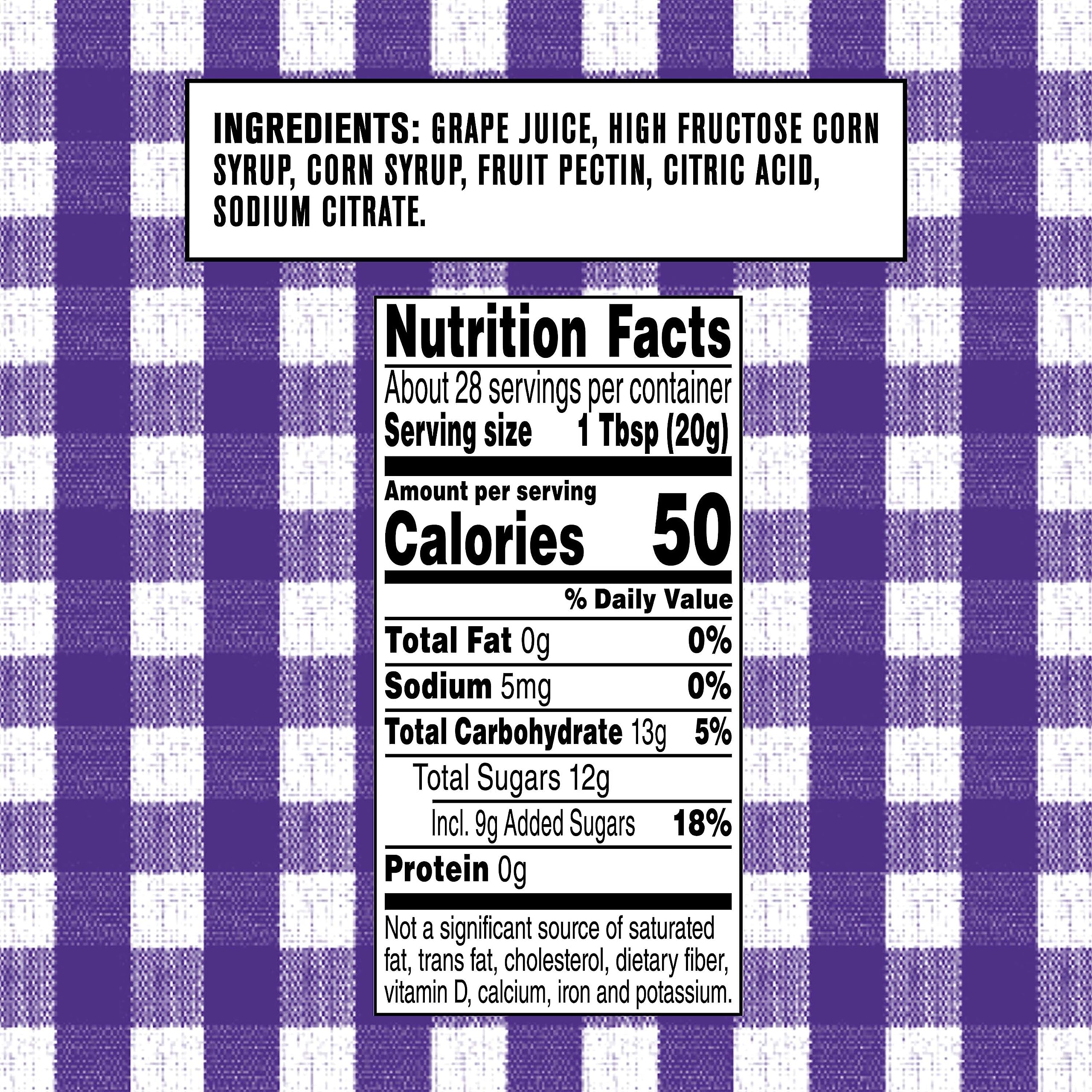 Smucker's detalle de boquilla exprimible para dosificación sin goteos