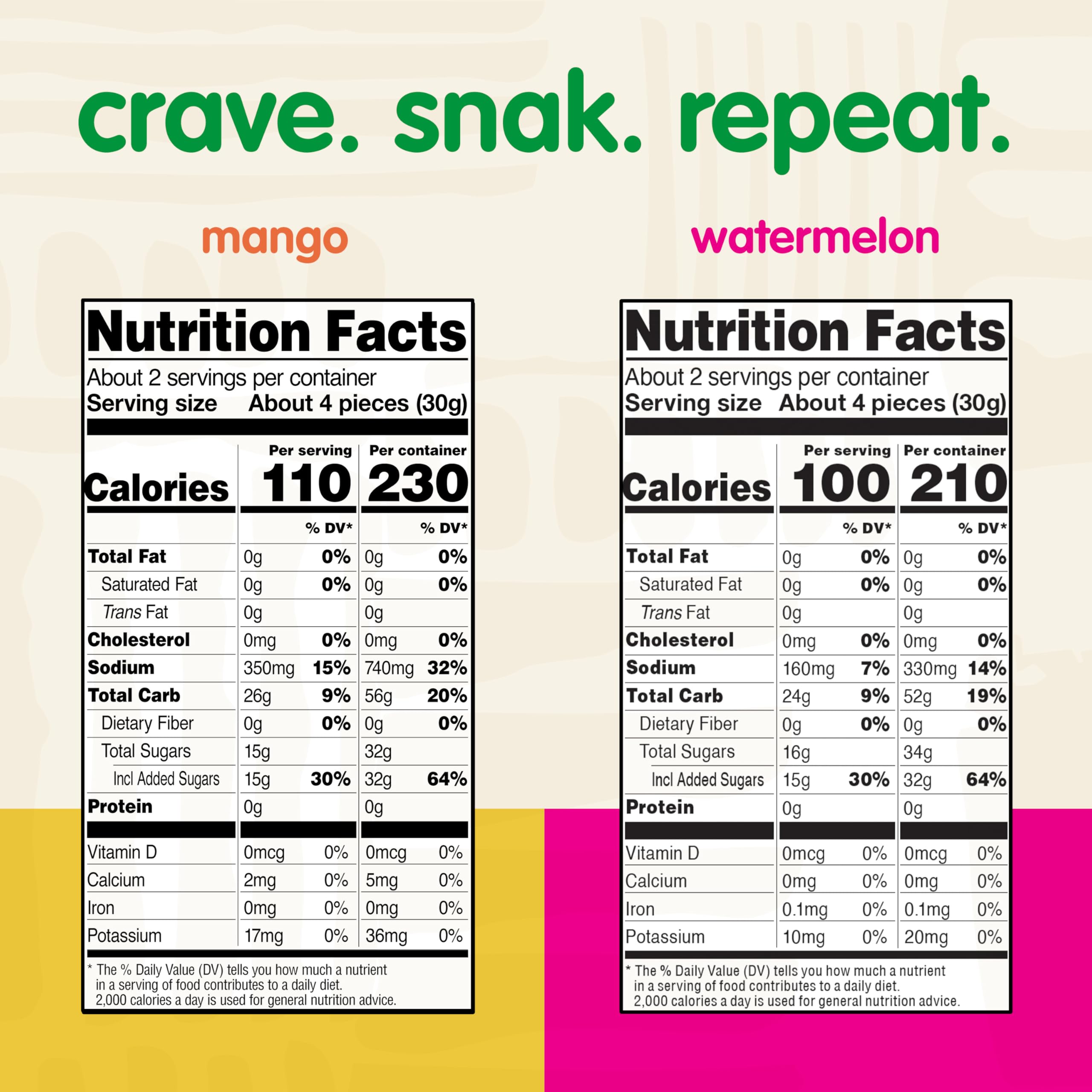 Snak Club variedad de sabores mostrando mango, piña, durazno y sandía