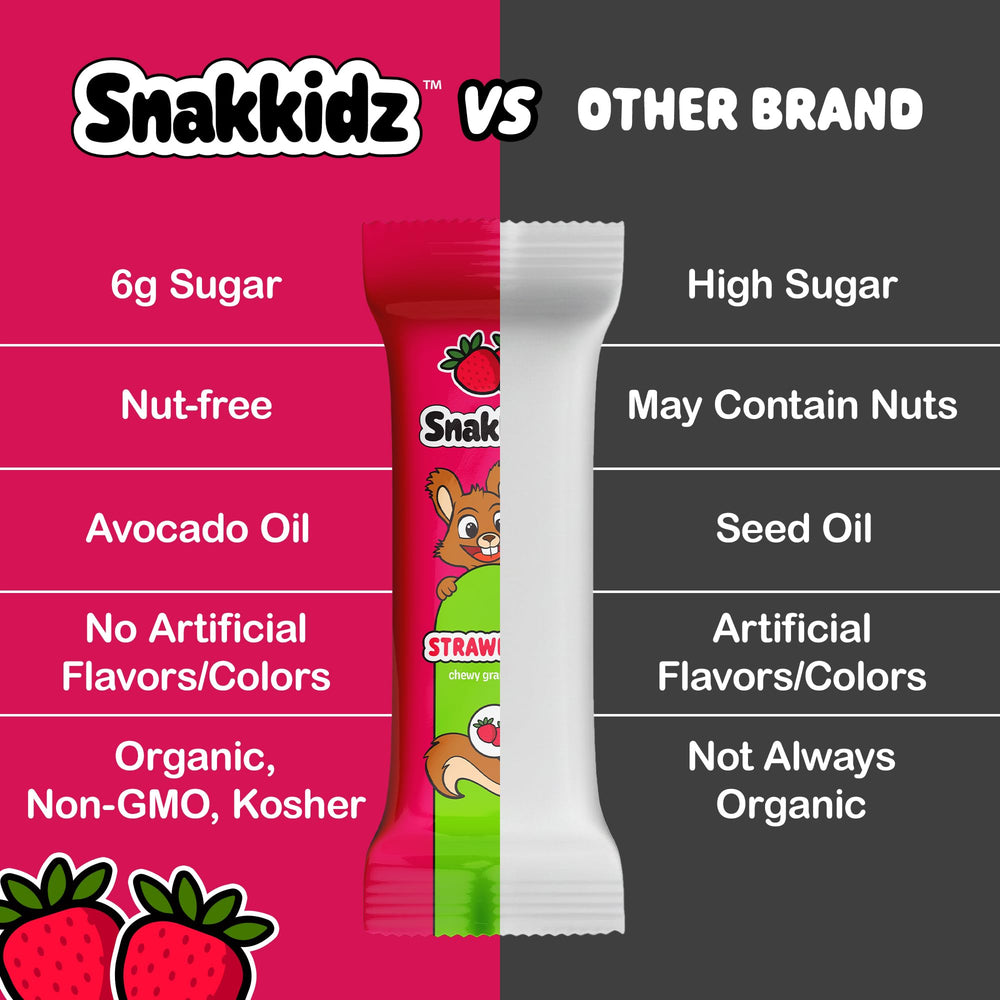 Snakkidz etiqueta nutricional destacando bajo azúcar y sin alérgenos