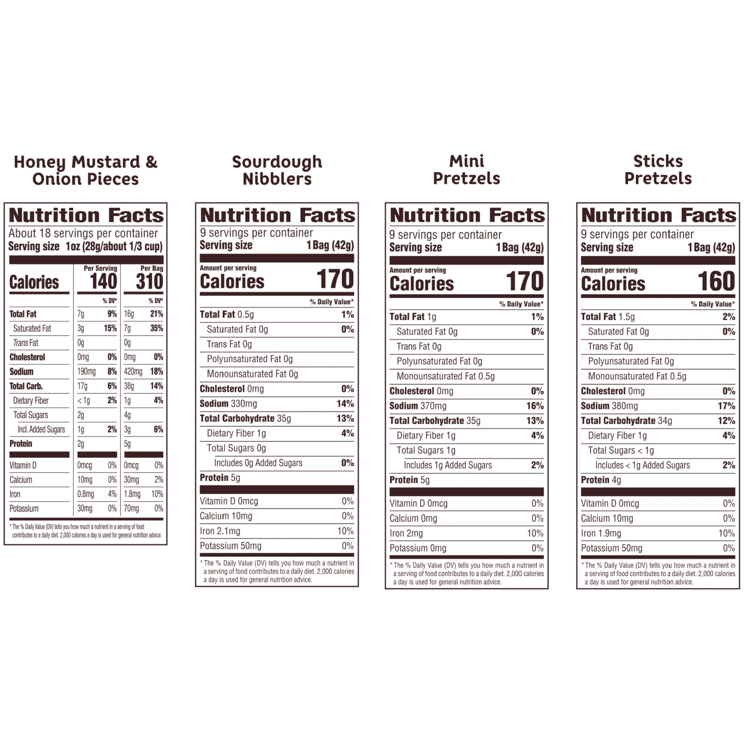 Snyder's of Hanover primer plano de mini pretzels, textura crujiente y apetecible