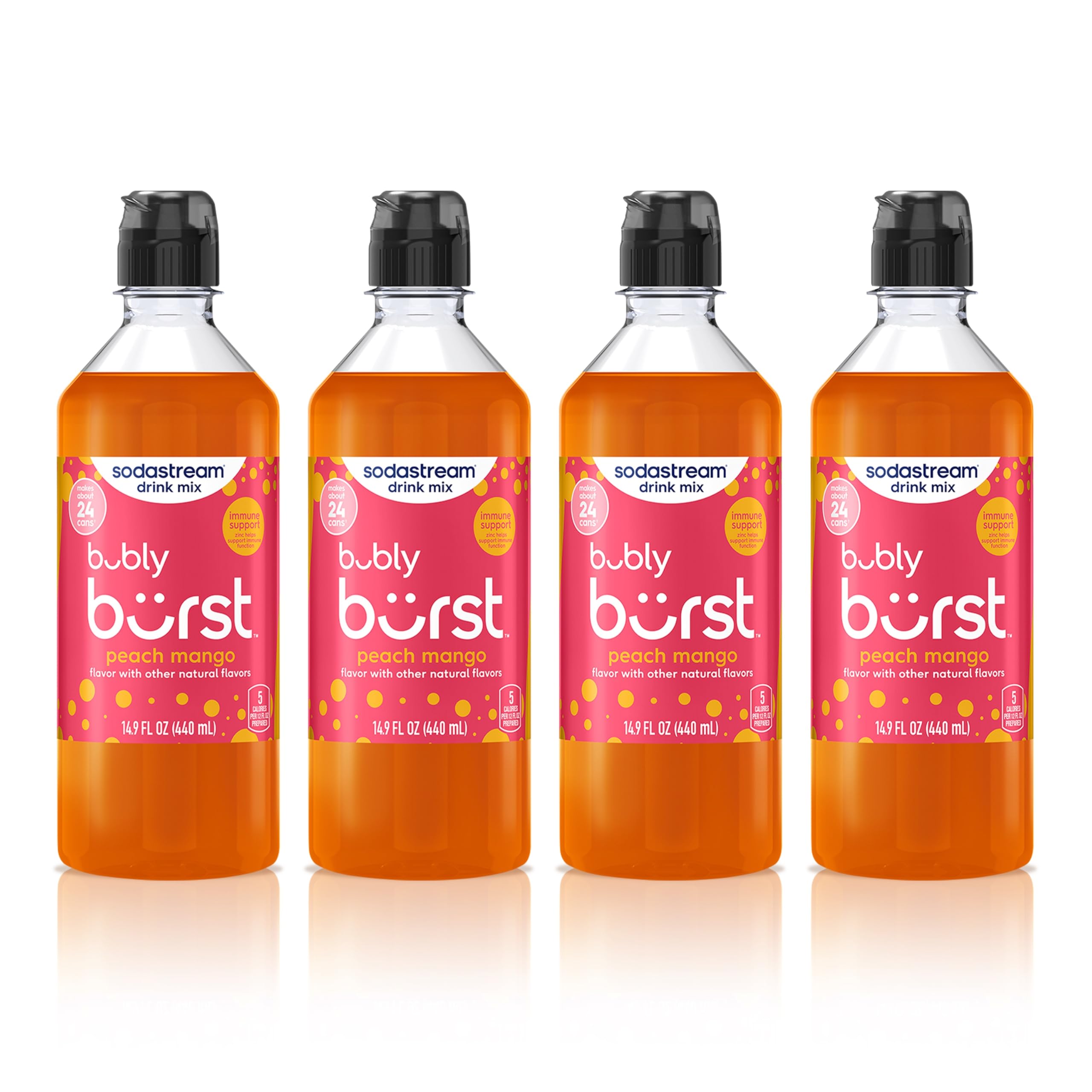 sodastream botella frontal muestra diseño y beneficio vertido fácil