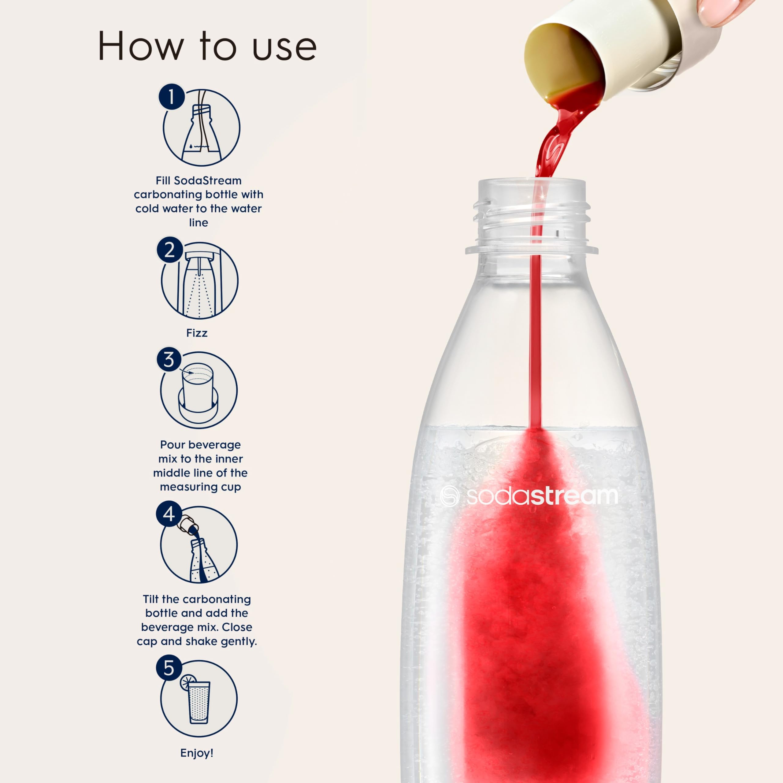 SodaStream bubly Drops en ambiente doméstico versatilidad y conveniencia
